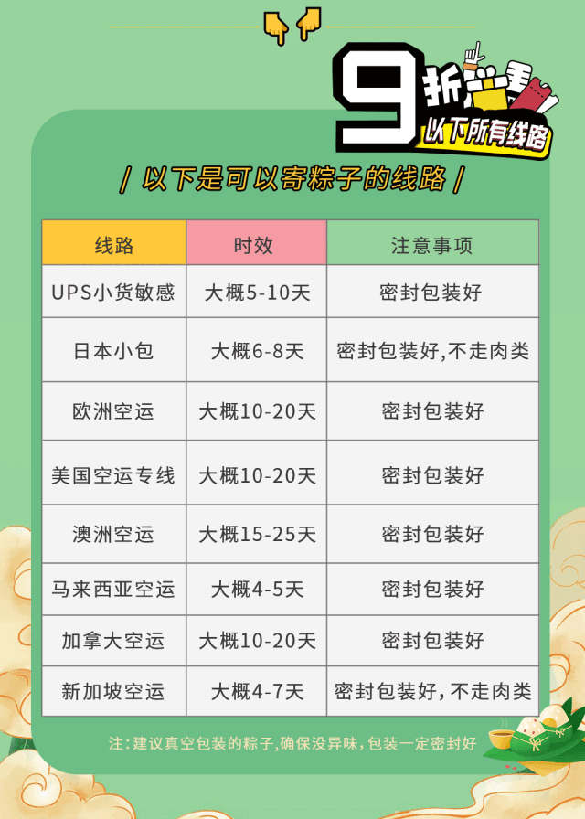 转瞬达可以寄粽子的线路