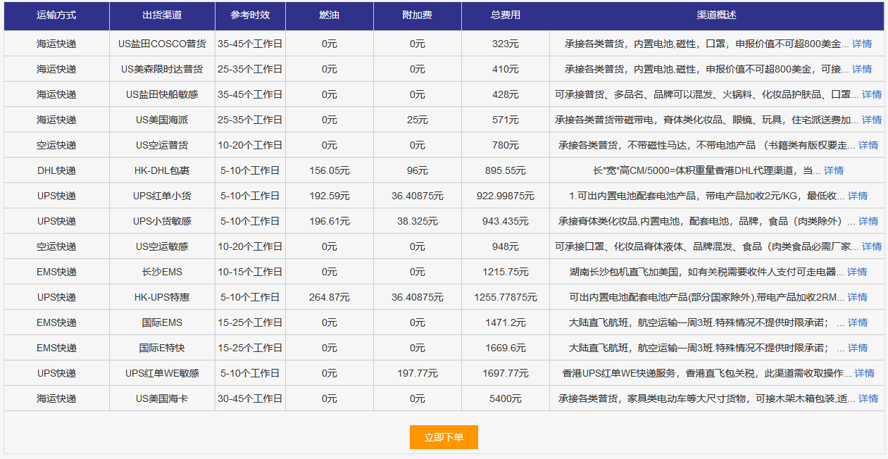 转瞬达美国集运渠道详细