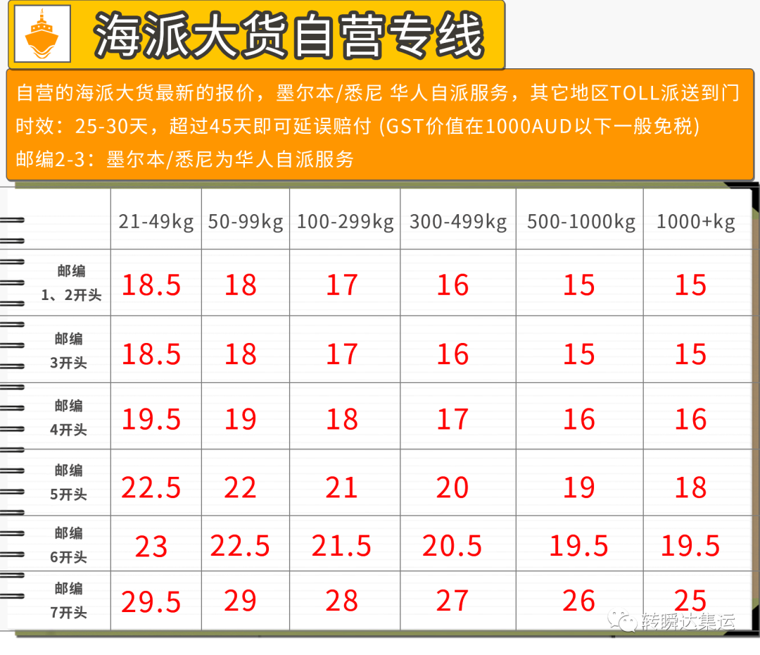 转瞬达海派大货自营专线