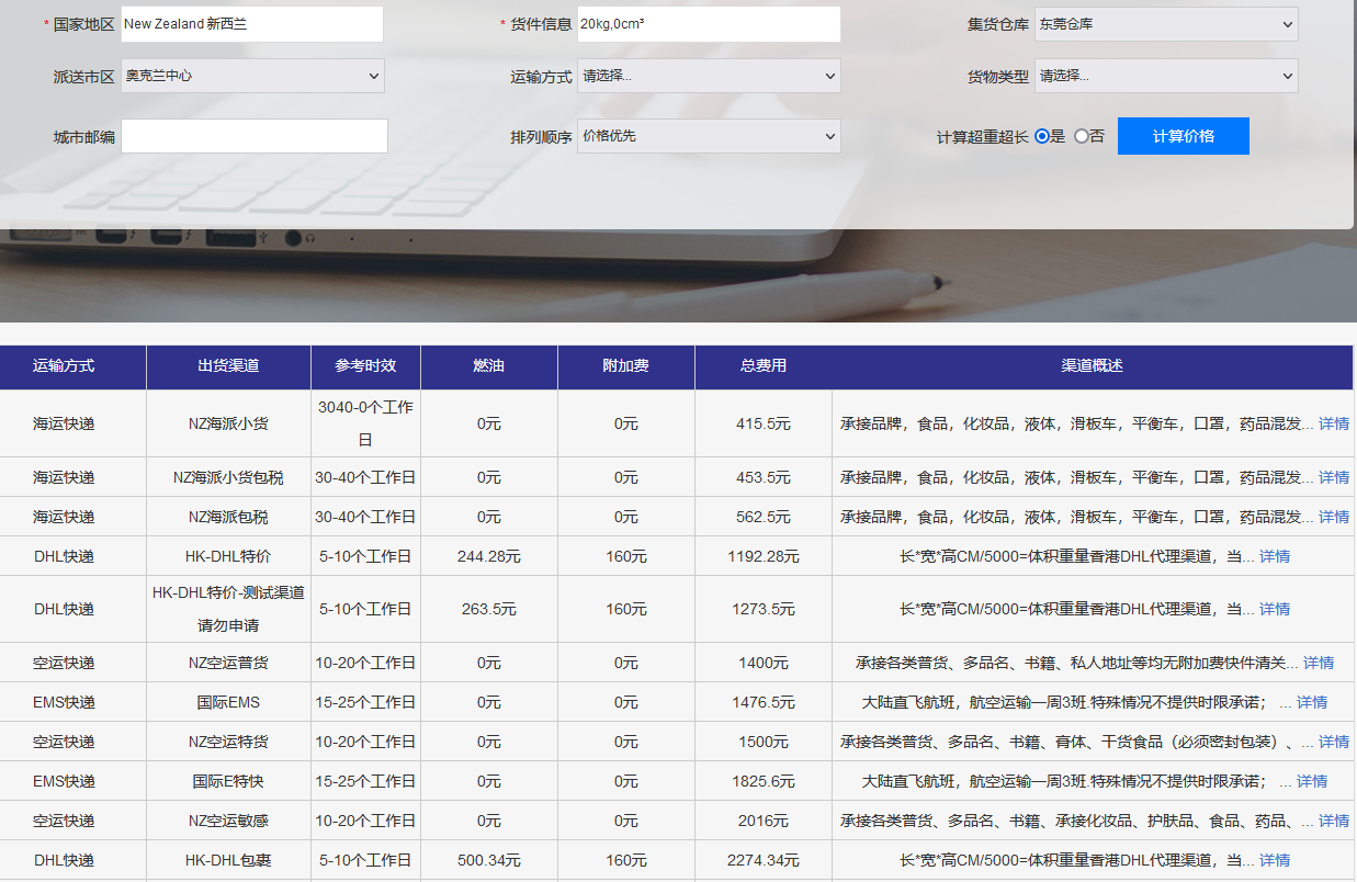 寄快递到新西兰价格